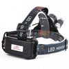 LED Headlamp Bike Outdoor Light